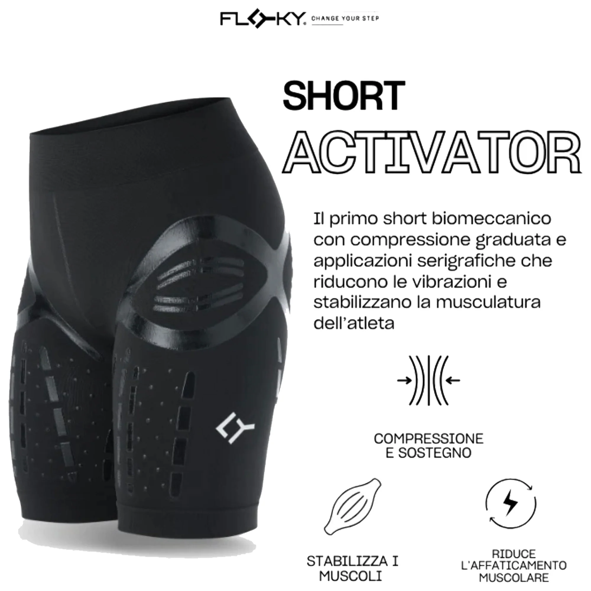 FLOKY ACTIVATOR - Image 4